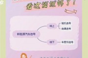 告别靓号热潮，车牌选号新风尚：实用主义胜过面子工程！”