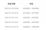 绿牌新风尚！新能源车牌号码首曝，热门号段抢眼引关注