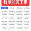 宁波车牌靓号新规出炉，抢手靓号价格飙升！