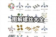 螺丝规格：车牌上的秘密，你了解多少？
