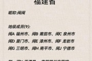 福建公安公众网发布最新车牌信息，车牌管理新规解读来袭！