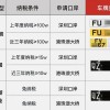 香港车牌办理全攻略：轻松获取您的专属车牌