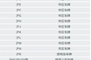 车牌新潮流：最易书写的字母组合