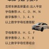 武汉车牌靓号轻松上，掌握这些技巧让您轻松拥有