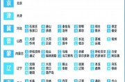 最新车牌拍卖价格大：热门城市车牌价值排行