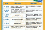 轻松掌握：如何快速查看你的车牌上牌时间