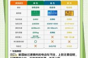 探秘车牌色彩：我国车牌颜色种类及含义