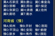车牌简称：一图速览全国省份简称及车牌识别技巧