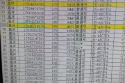 天津车牌靓号抢购热潮：珍稀号码一号”难求！