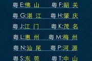 广东车牌靓号排行榜：哪些号码最抢手？”