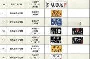车牌靓号的使用年限有多久？车牌永久使用之谜！