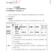 抢手！抚顺车牌照靓号价格飙升，车主们争相购买！”