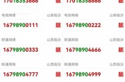 山西临汾车牌靓号，一号难求，抢购从速！