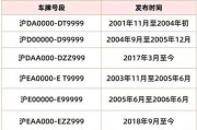 上海车牌靓号过户：价格飙升，市场热炒，过户背后的真相
