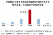 车牌靓号aabbb：传奇号码背后的故事