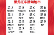 哈尔滨车牌靓号：探寻城市名与幸运数字的完美融合