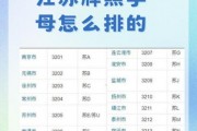 江苏徐州车牌靓号引关注，独特编号成热议焦点