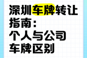 深圳车牌能否过户他人？车牌转让新规！