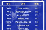 天赐之运：tycan车牌靓号背后的传奇故事