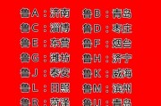 鲁O车牌所在地：山东城市魅力大放异彩