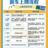 海口车牌摇号靓号流程：一窥城市车牌管理新纪元