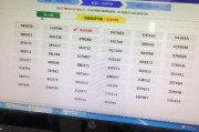 2017年东莞车牌发放：激战正酣，车牌抢夺战一触即发！