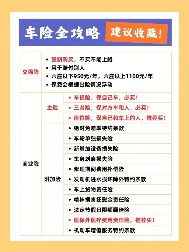 新车保险单无车牌号引关注:如何保障车主权益?
