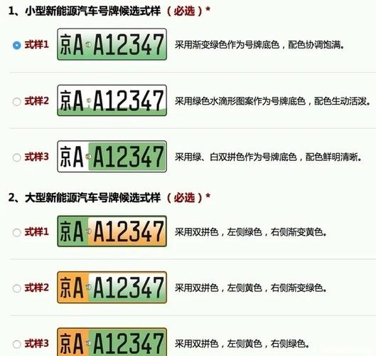 新能源车牌靓号大:如何轻松拥有一张高颜值车牌