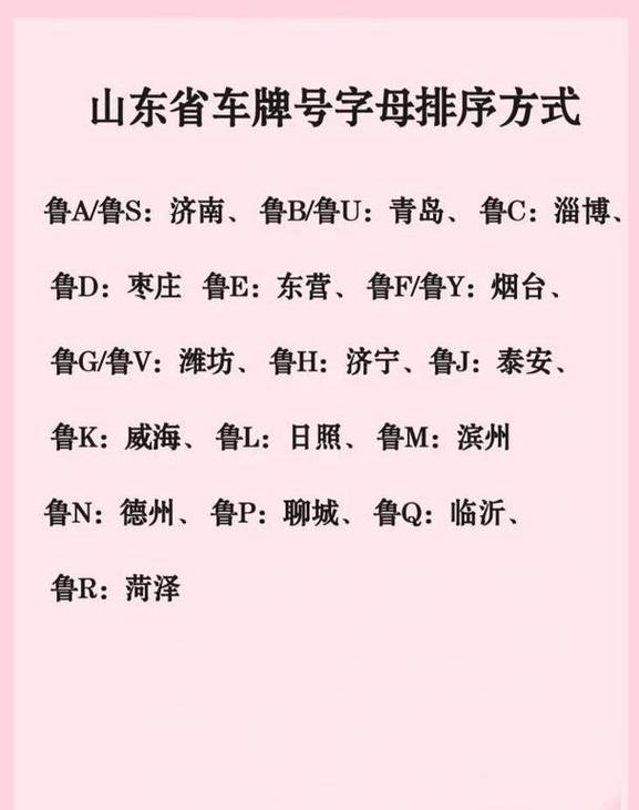 临沂车牌777号,传奇车牌背后的故事与价值