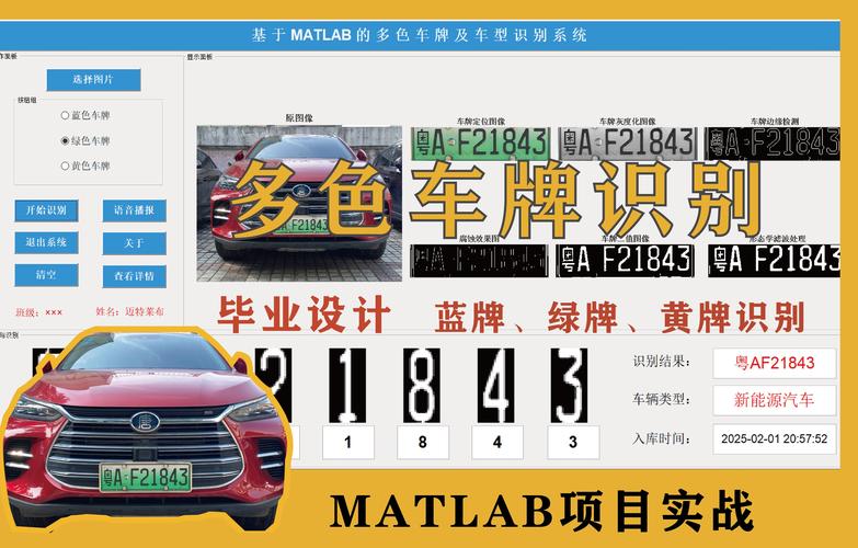 Matlab车牌校正算法实战攻略:轻松实现车牌识别