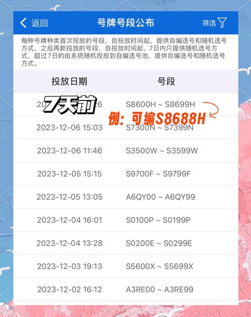 济南车牌靓号惊现爆款,快来抢购!”