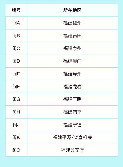 94车牌号:别小看这数字,它背后隐藏着大秘密!