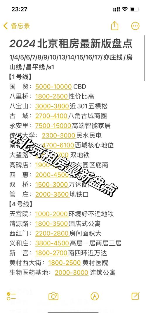 北京车牌租赁价格:月租多少钱成焦点!