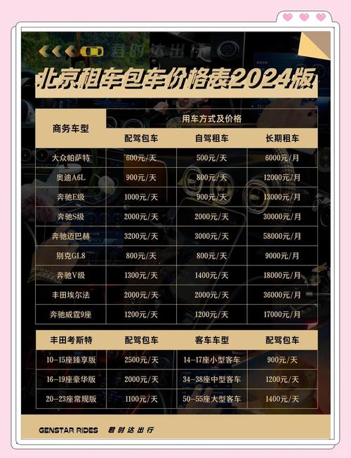 北京电车牌租赁价格大!你敢看吗?
