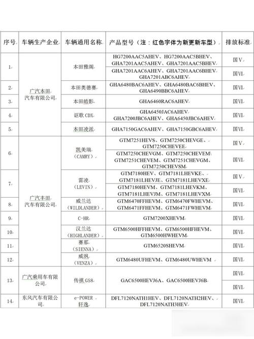 广州车牌摇号与社保缴纳:热门城市购车与福利保障背后的故事