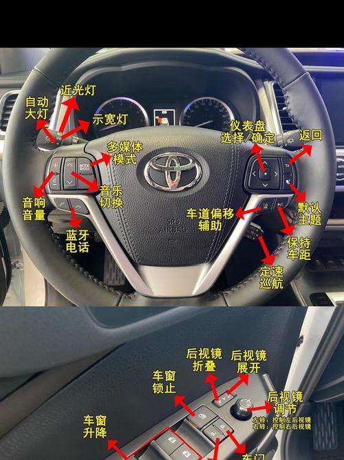 汉兰达车牌安装攻略:轻松上手,掌握技巧
