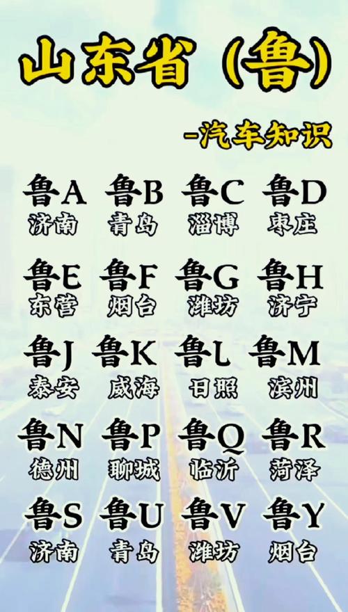 鲁D:山东豪车聚集地的车牌密码