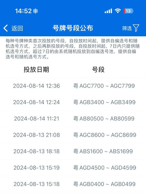 赤峰车牌号码新规来袭,车主们速来了解自选网操作攻略!