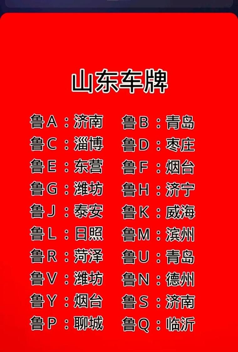 探寻泰安车牌靓号背后的神秘魅力