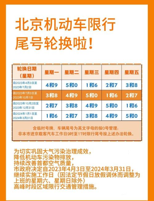 临时车牌过期被罚,车主无辜损失!违规处理新规!