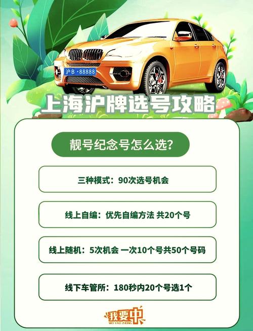 上海车牌靓号抢购热潮,稀缺靓号一号”难求!