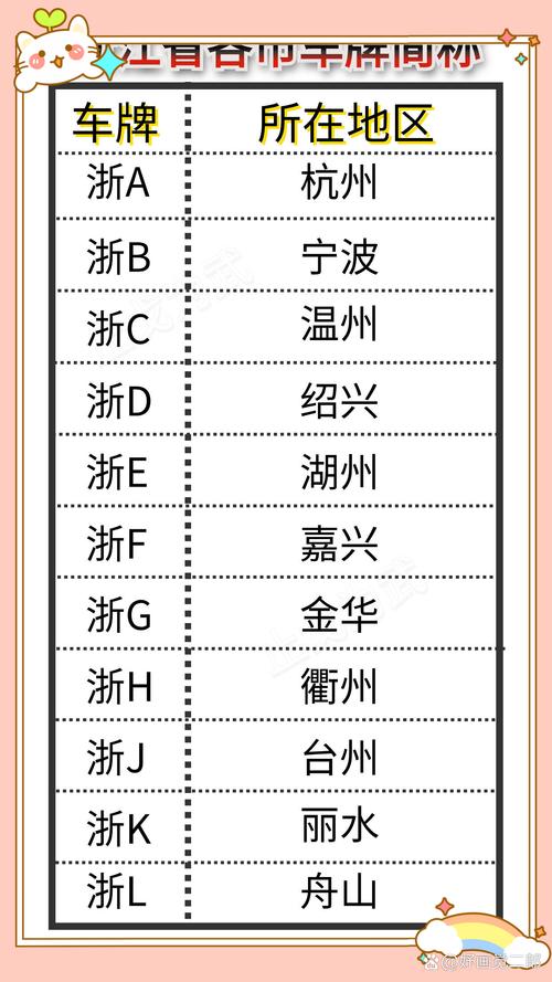 嘉兴2016车牌,见证城市变迁的珍贵符号