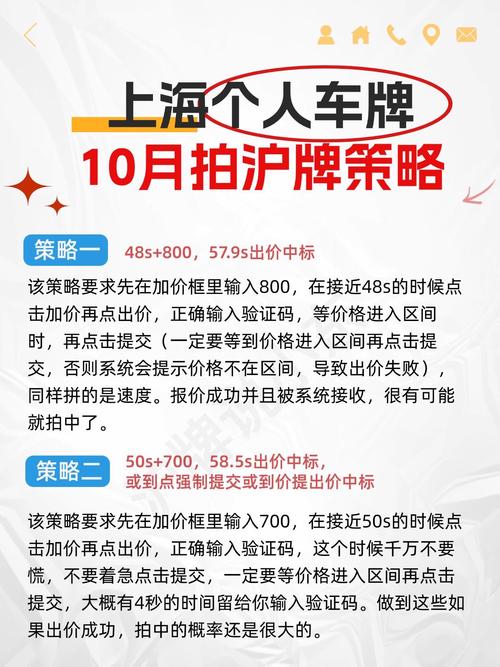 上海国拍车牌:一牌难求,拍卖风云再起!