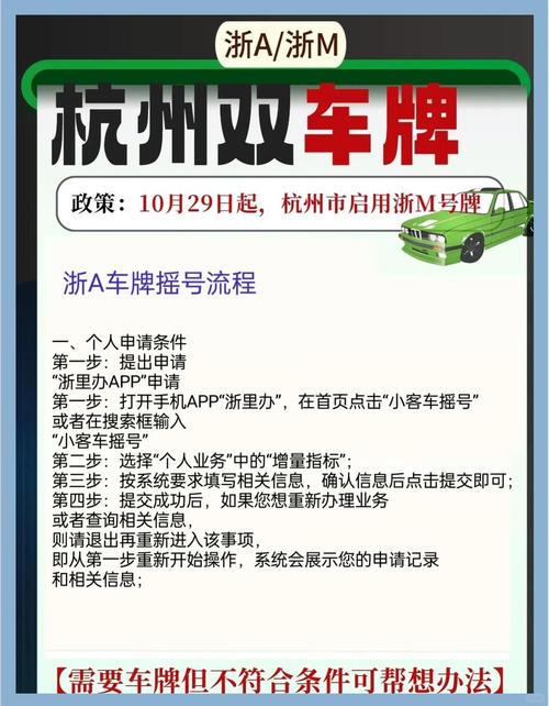 杭州车牌摇号,多久能中?中签秘籍!