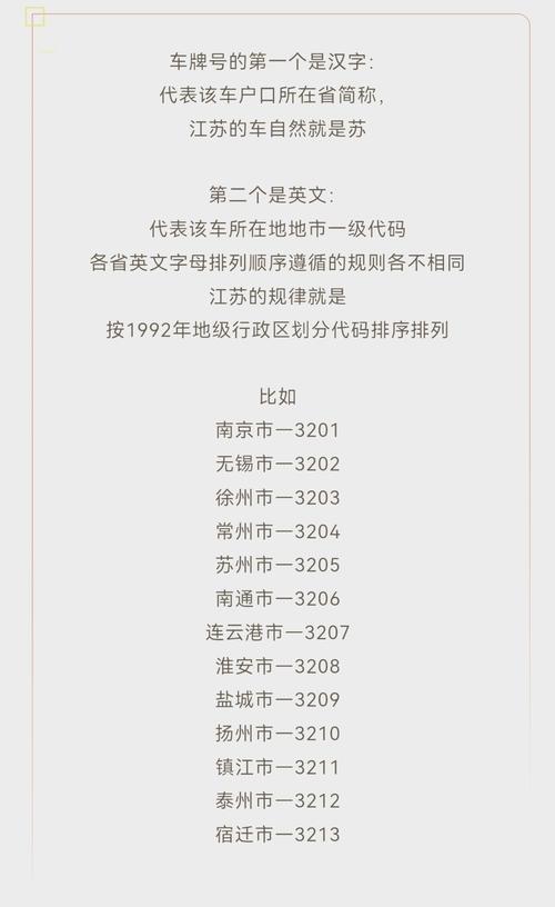 江苏徐州车牌靓号引关注,独特编号成热议焦点