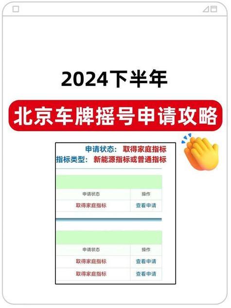 轻松攻略:如何轻松获得北京车牌