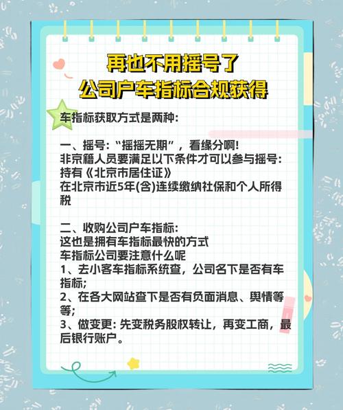 轻松攻略:如何轻松获得北京车牌