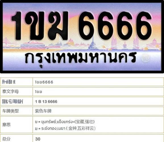泰国曼谷车牌号码中的神秘传奇,车牌靓号背后的故事