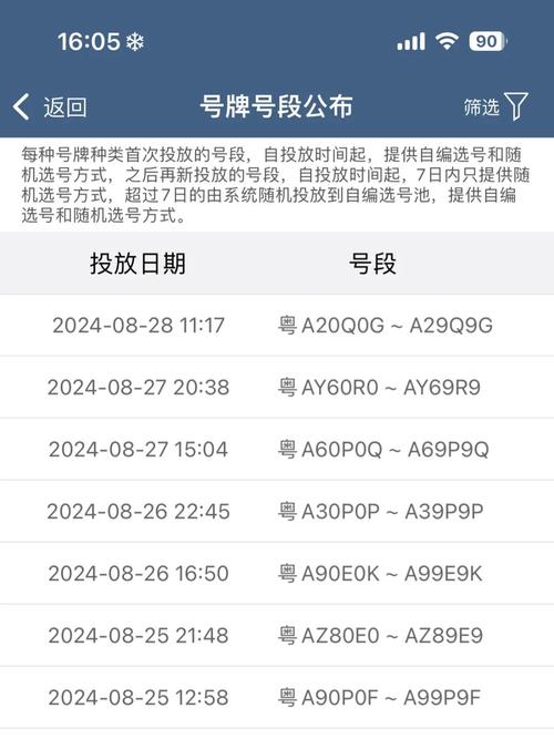 济南车牌靓号推荐:抢购热门吉祥车牌,让你的爱车焕然一新!”