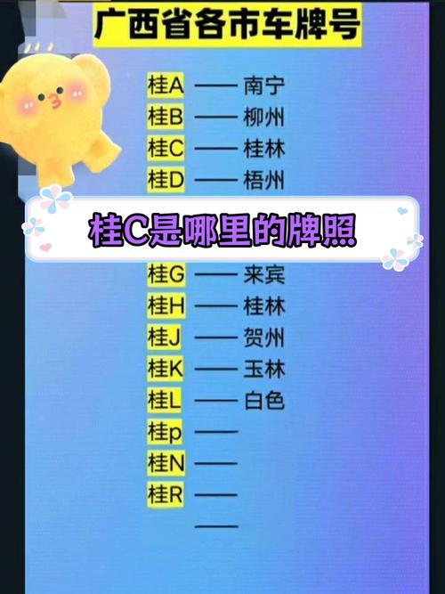 广西车牌代码:探寻各城市特色车牌背后的故事